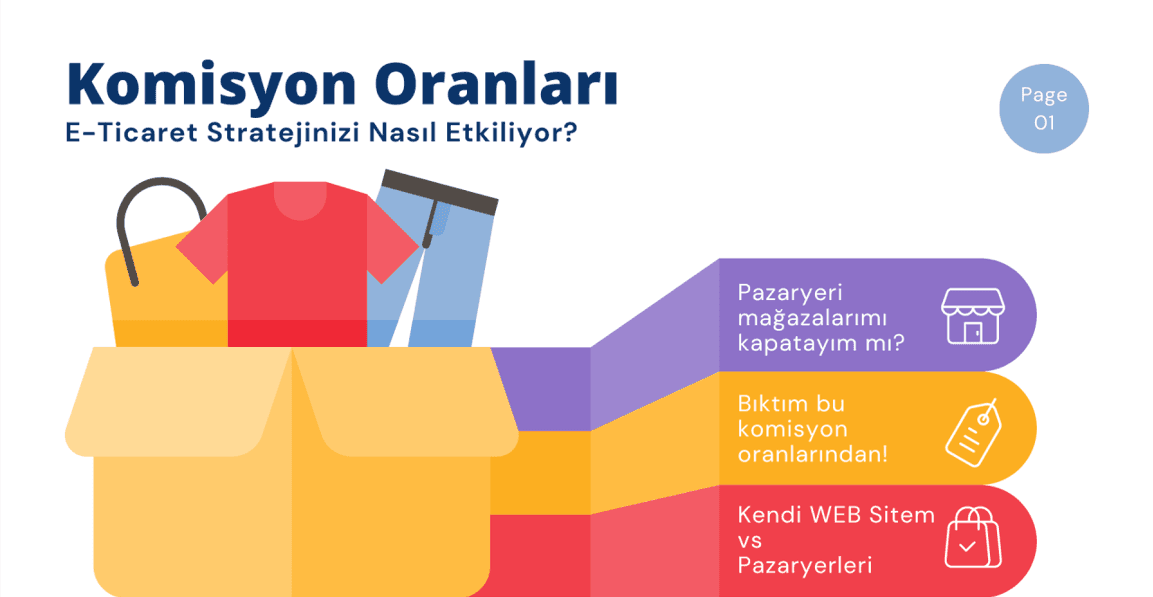 Pazaryeri Komisyonları Kar Marjınızı mı Eritiyor? Kendi E-Ticaret Sitenize Geçme Rehberi